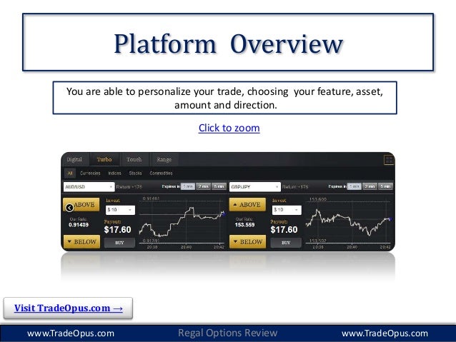 about binary options traders insight tool